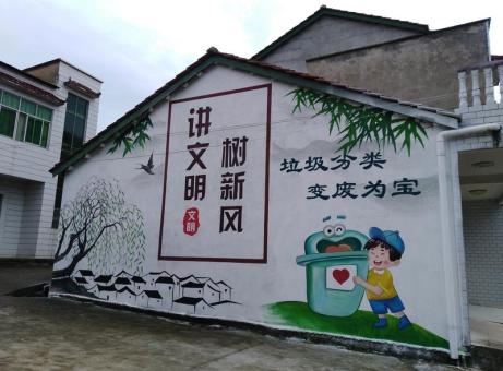 曲靖墙绘是现在流行的墙体广告