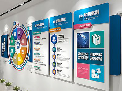 曲靖企业文化墙内容对员工有什么影响？